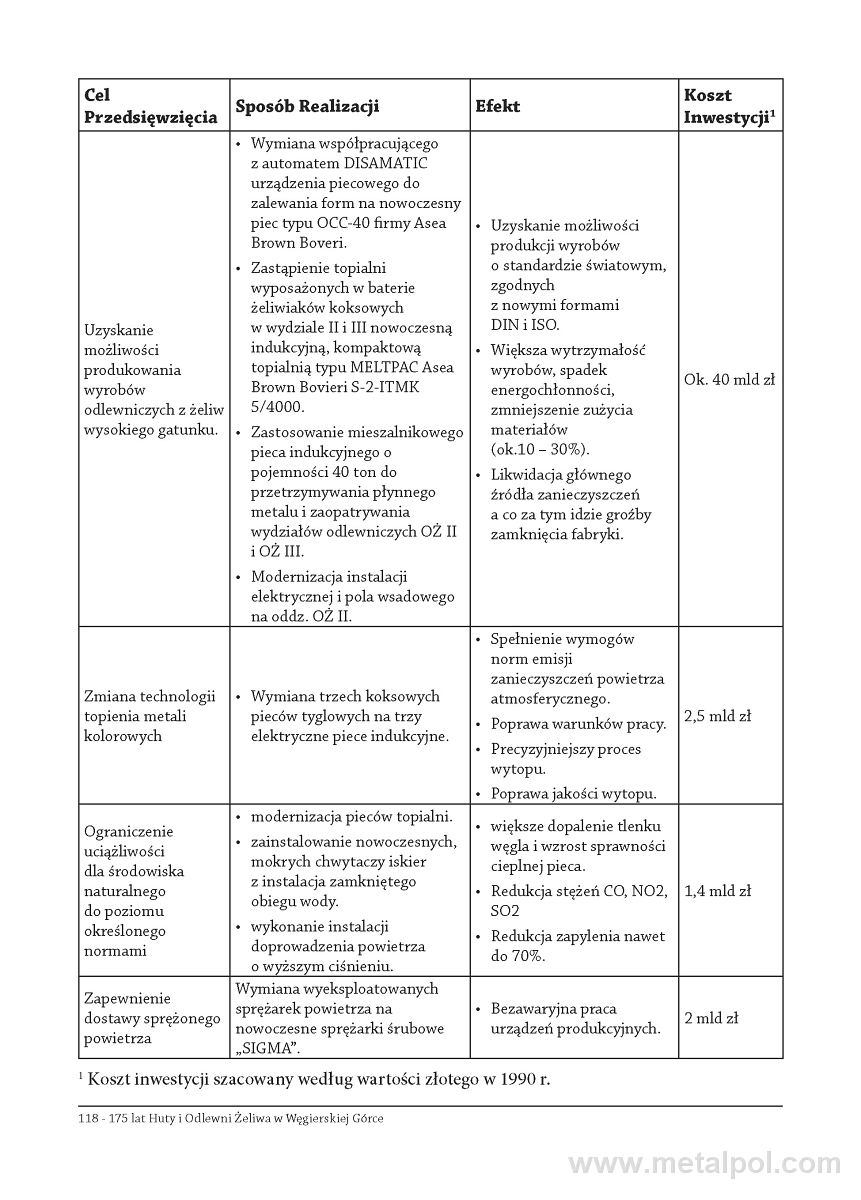 monografia maly (2) Strona 120